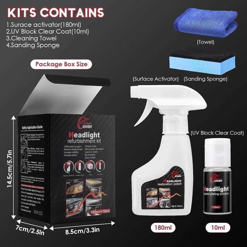 ieribr Automotive Headlamp Restoration Fluid Kit,Headlight Refurbishing Agent,2025 New Automotive Headlamp Restoration Fluid Oxidized Kit,Multifunctional Headlight Polishing for All Vehicle Types - Image 4